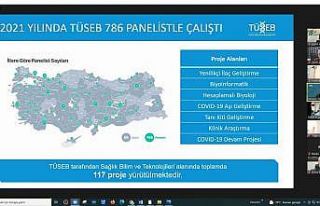 TÜSEB proje destekleri bilgilendirme toplantısı...