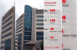 400 yataklı hastane 108 poliklinikte hasta kabulü...