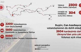 Bakan Çavuşoğlu, “2 bin 604 kardeşimiz daha...