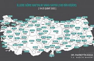 Bakan Koca bir haftalık vaka haritasını paylaştı