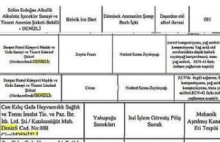 Bakanlık Denizli’deki gıda teröristlerini açıkladı