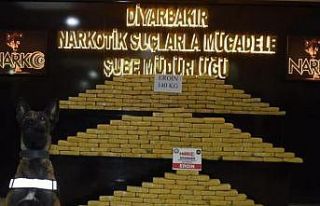 Diyarbakır’da 140 kilogram eroin ele geçirilmesiyle...