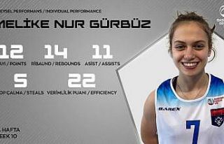 Düzce Atletik potada esmeye devam ediyor