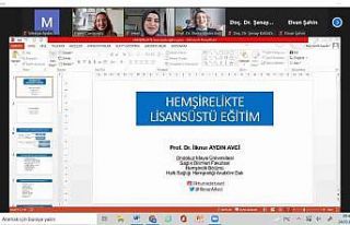 Hemşirelikte gelecek planlaması sempozyumu