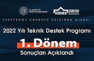 KUDAKA teknik destek programı 1. dönem sonuçları...