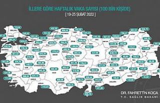 Kütahya’da Covid-19 vaka sayısı düşüyor