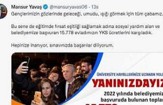 Öğrencilere sınav desteği: 15 bin 778 gencin YKS...