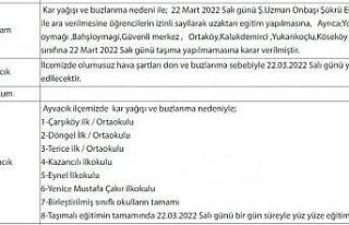 Samsun’da bazı okullarda eğitime kar engeli
