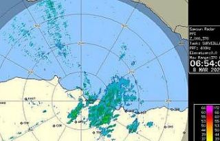 Samsun’da yağışlı hava