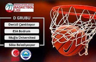 Söke Belediyespor’un EBBL’de rakipleri belli...