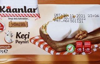 Tekirdağ ve Kırklareli’de ’gıda’ yüzsüzleri...