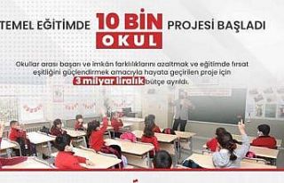 “Temel Eğitim’de 10 Bin Okul” projesine Hisarcık’tan...