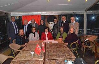 Zihinsel Yetersizlik, Araştırma, Eğitim ve Kazanma...