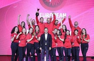 Akademisyen ve öğrencilerine Avrupa Güreş Şampiyonası’nda...