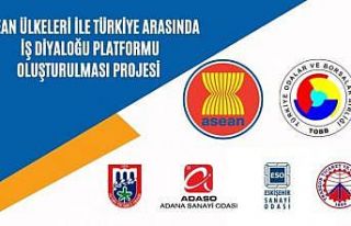 AYTO yeni projesi ile Güneydoğu Asya ülkeleri ile...