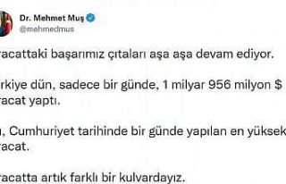 Bakan Muş: “Türkiye dün bir günde 1 milyar 956...