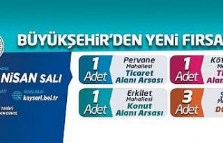 Büyükşehirden ihaleler