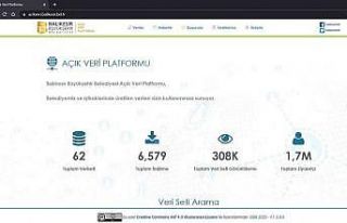 Büyükşehir’in ’Açık Veri Portalı’nı 1...