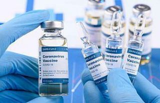 Dünya çapında uygulanan Covid-19 aşı sayısı...