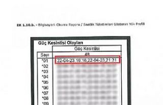 Enerji ve Tabii Kaynaklar Bakanlığı’ndan CHP...