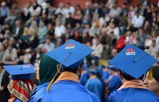 Hitit Üniversitesi’nin iki Erasmus+ Gençlik programı...