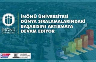 İnönü Üniversitesi, dünya sıralamalarındaki...