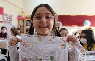 Kayseri’de 315 bin 632 öğrenci ikinci ara tatile...