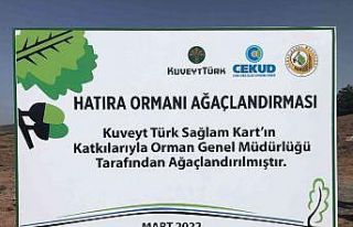 Kuveyt Türk çalışanları ve aileleri için 17...