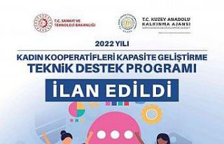 KUZKA’nın Kadın Kooperatifleri Teknik Destek Programı’na...