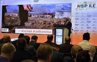 Liseli gençlerin projeleri KOP ile hayat bulacak