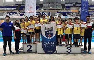 Okullar arası yüzme il birinciliği yarışlarına...