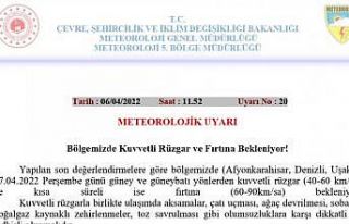 Uşak’ta fırtına uyarısı