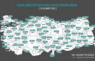 Vaka yoğunluğunda Eskişehir yine zirvede