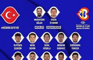 A Milli Takım’ın aday kadrosu açıklandı