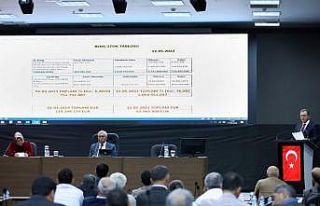 Başkan Seçer: "5 yılda toplam yatırım tutarımız...