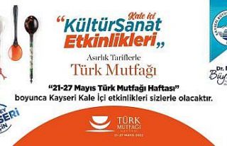 Büyükşehir’in ’Kale İçi Kültür Sanat Etkinlikleri’...