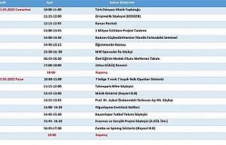 ’Devlet Teşvik Tanıtım Günleri’ başlıyor