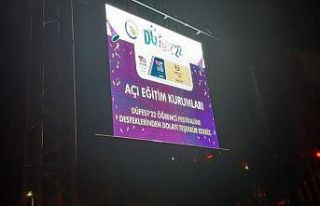 DÜFest 2022’de Açı Eğitim kurumundan destek