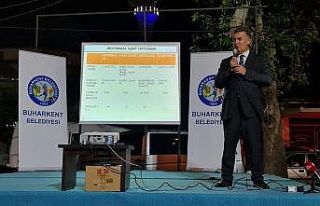 Evleri 4 kat daha ucuza ısıtacak proje, vatandaşlara...