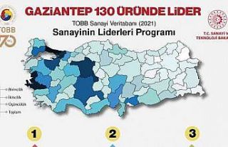 Gaziantep sanayi üretiminde 130 üründe lider
