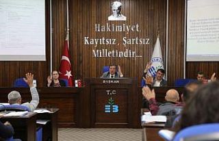 İklim Değişikliği ve Sıfır Atık Müdürlüğü...