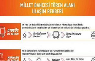 İstanbul’da bugün toplu ulaşım ücretsiz