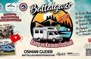 Kamp ve karavan tutkunları Battalgazi’de buluşuyor