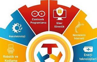 Milli Teknoloji hamlesine gençler katkıda bulunacak