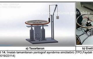 OMÜ’lü akademisyenlerin çalışması faydalı...