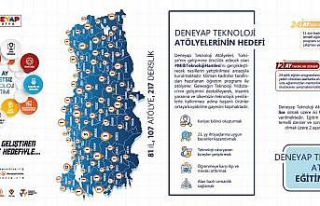 Sinop’ta Deneyap Teknoloji Atölyesi’ne 160 öğrenci...