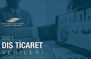TGDF 2021 Dış Ticaret Verileri Raporu’nu yayınladı