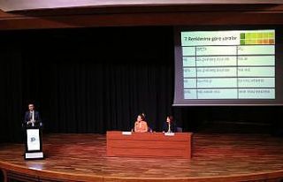 Yara bakımında yeni yaklaşımlar sempozyumda ele...