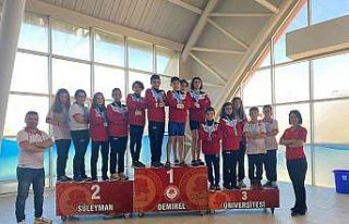 Yüzmede Denizli parmak ısırttı