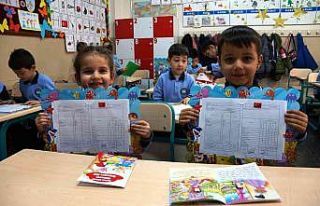 Aydın’da 186 bin 545 öğrenci karne alacak